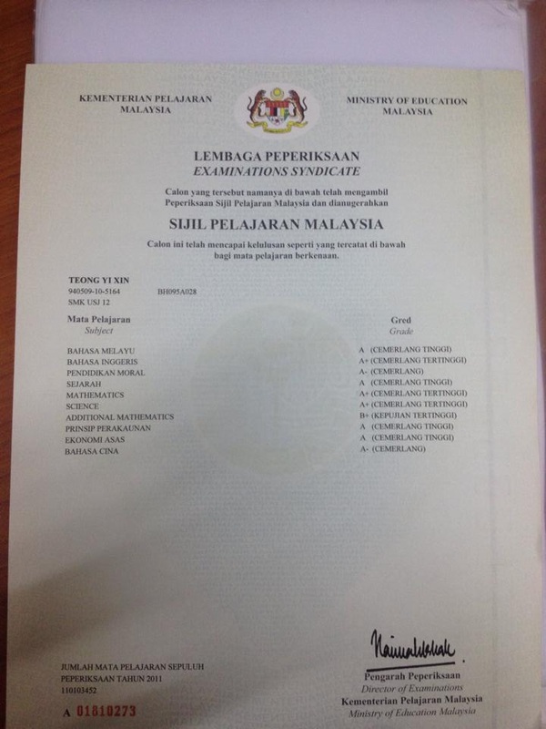 spm sijil pelajaran malaysia